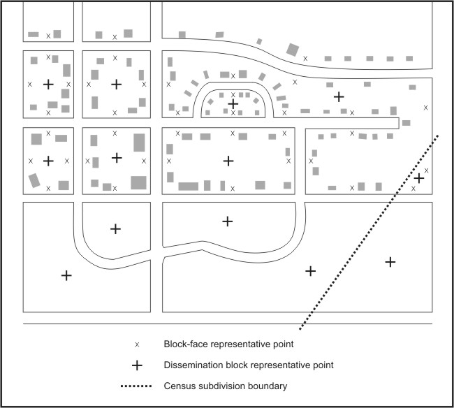 Figure 34 Example of block-face and dissemination block representative points